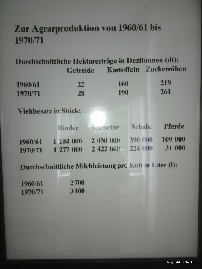 AGRONEUM in Alt Schwerin am 13.07.2017