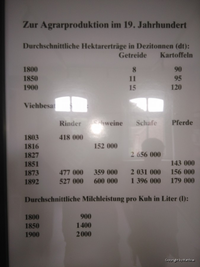 AGRONEUM in Alt Schwerin am 13.07.2017